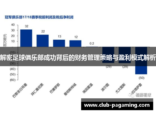 解密足球俱乐部成功背后的财务管理策略与盈利模式解析