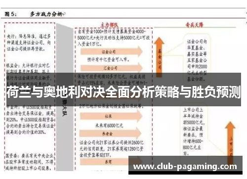 荷兰与奥地利对决全面分析策略与胜负预测