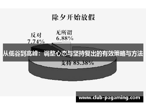 从低谷到高峰：调整心态与坚持复出的有效策略与方法