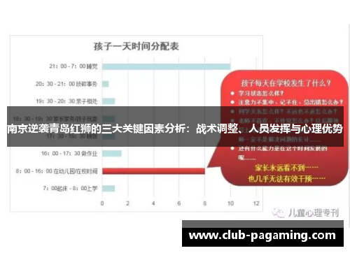 南京逆袭青岛红狮的三大关键因素分析：战术调整、人员发挥与心理优势