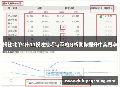 揭秘北单4串11投注技巧与策略分析助你提升中奖概率