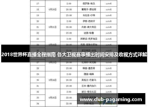 2018世界杯直播全程指南 各大卫视赛事播出时间安排及收视方式详解
