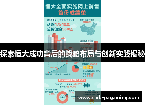 探索恒大成功背后的战略布局与创新实践揭秘