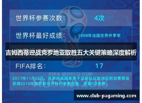吉姆西蒂迎战克罗地亚取胜五大关键策略深度解析