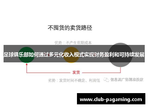 足球俱乐部如何通过多元化收入模式实现财务盈利和可持续发展