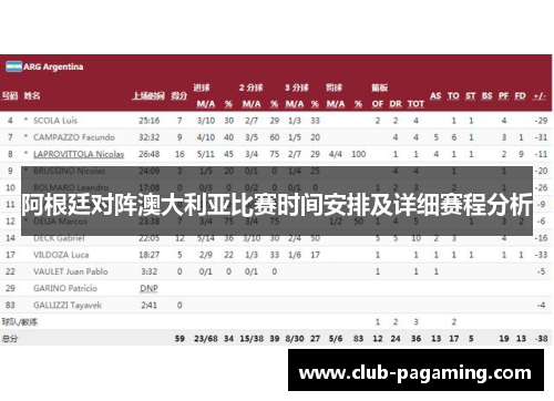 阿根廷对阵澳大利亚比赛时间安排及详细赛程分析