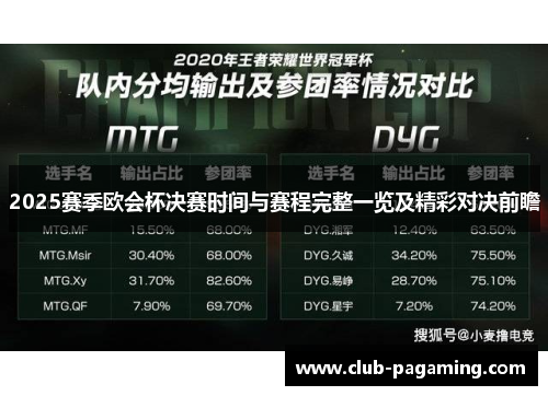 2025赛季欧会杯决赛时间与赛程完整一览及精彩对决前瞻