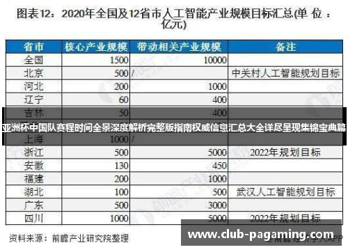 亚洲杯中国队赛程时间全景深度解析完整版指南权威信息汇总大全详尽呈现集锦宝典篇 亚洲杯中国队赛程时间全景深度解析完整版指南权威信息汇总大全详尽呈现集锦宝典篇