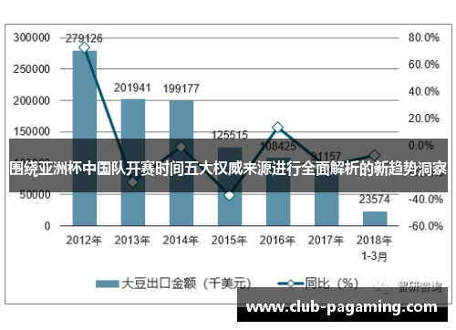 围绕亚洲杯中国队开赛时间五大权威来源进行全面解析的新趋势洞察 围绕亚洲杯中国队开赛时间五大权威来源进行全面解析的新趋势洞察