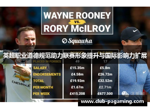 英超职业道德规范助力联赛形象提升与国际影响力扩展