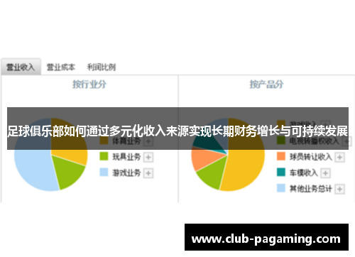 足球俱乐部如何通过多元化收入来源实现长期财务增长与可持续发展